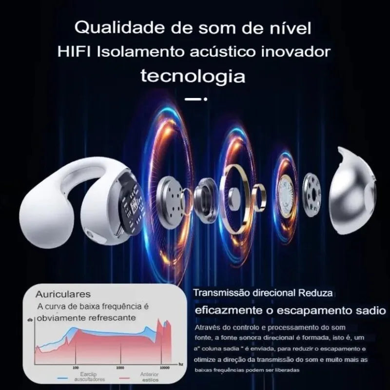 Fone Bluetooth T75 Original - Tecnologia de Condução Óssea